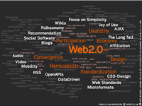 web2.0